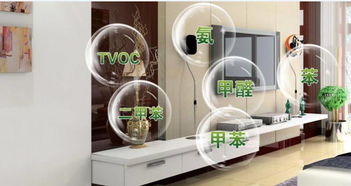 杭州專業去除甲醛公司分析 新房里老是有一股怪味